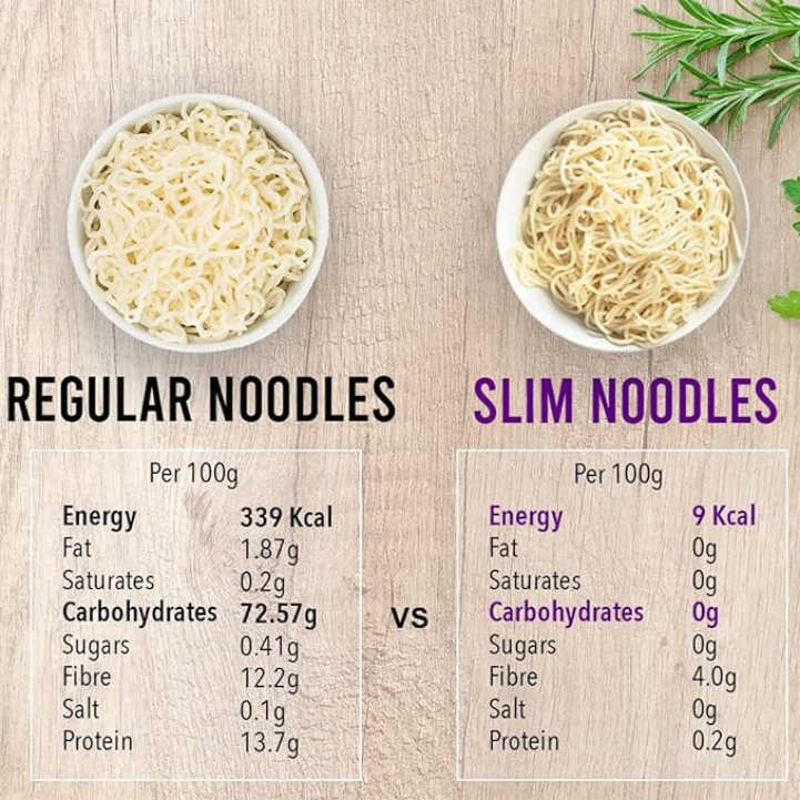 Eat Water Slim Thai Style Noodles Enviro (Pack of 5)