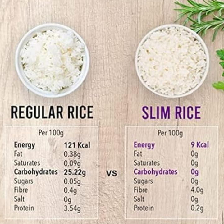 Eat Water Slim Rice Enviro (Pack of 5)