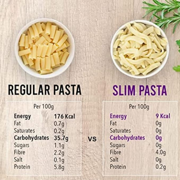 Eat Water Slim Pasta Fettuccine Enviro (Pack of 5)
