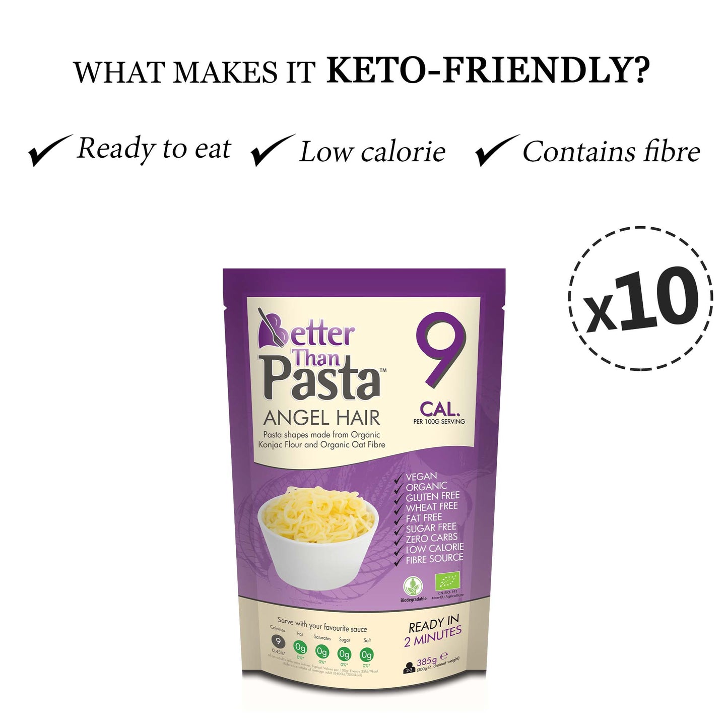 Better Than Angel Hair Pasta