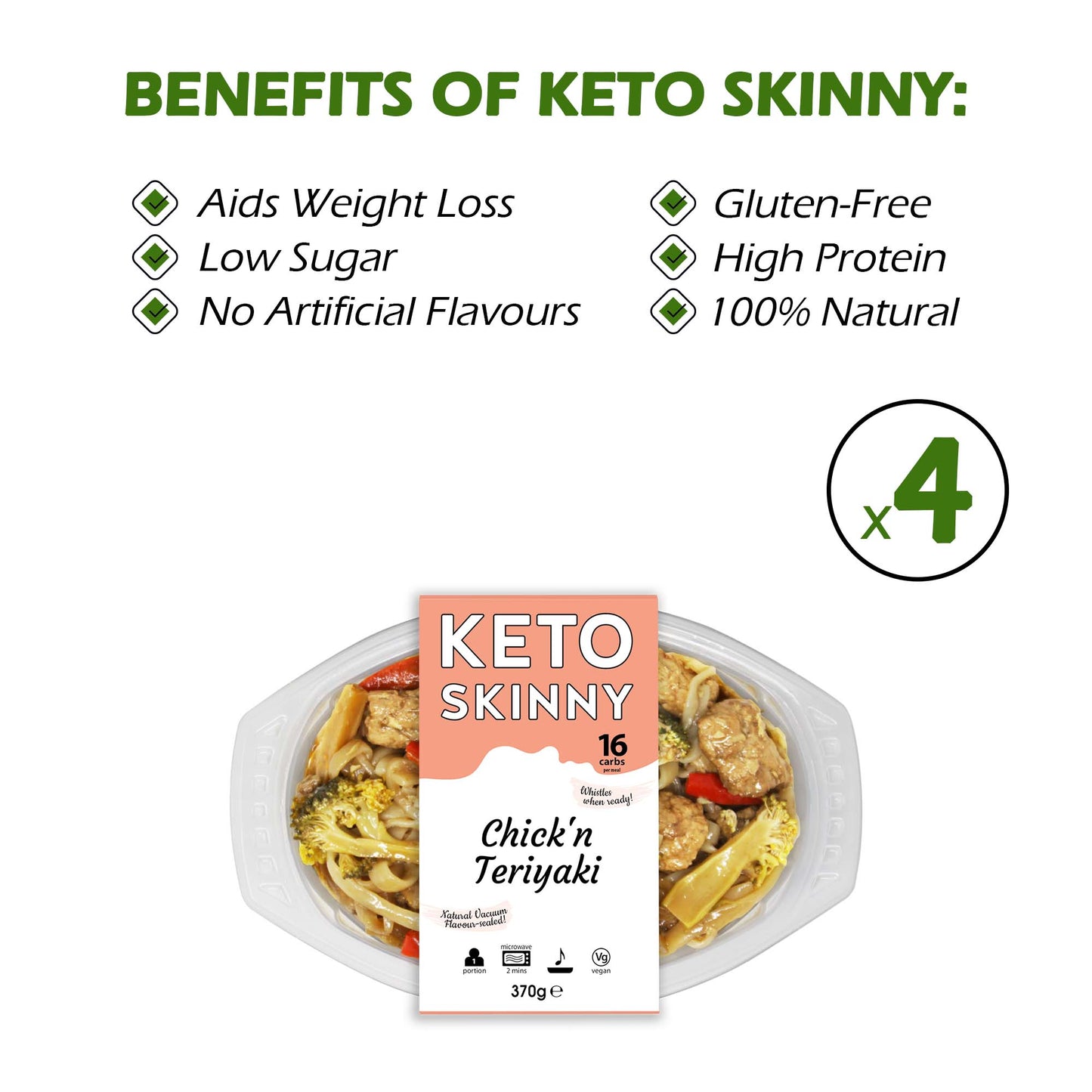 Keto Skinny Chick'n Teriyaki