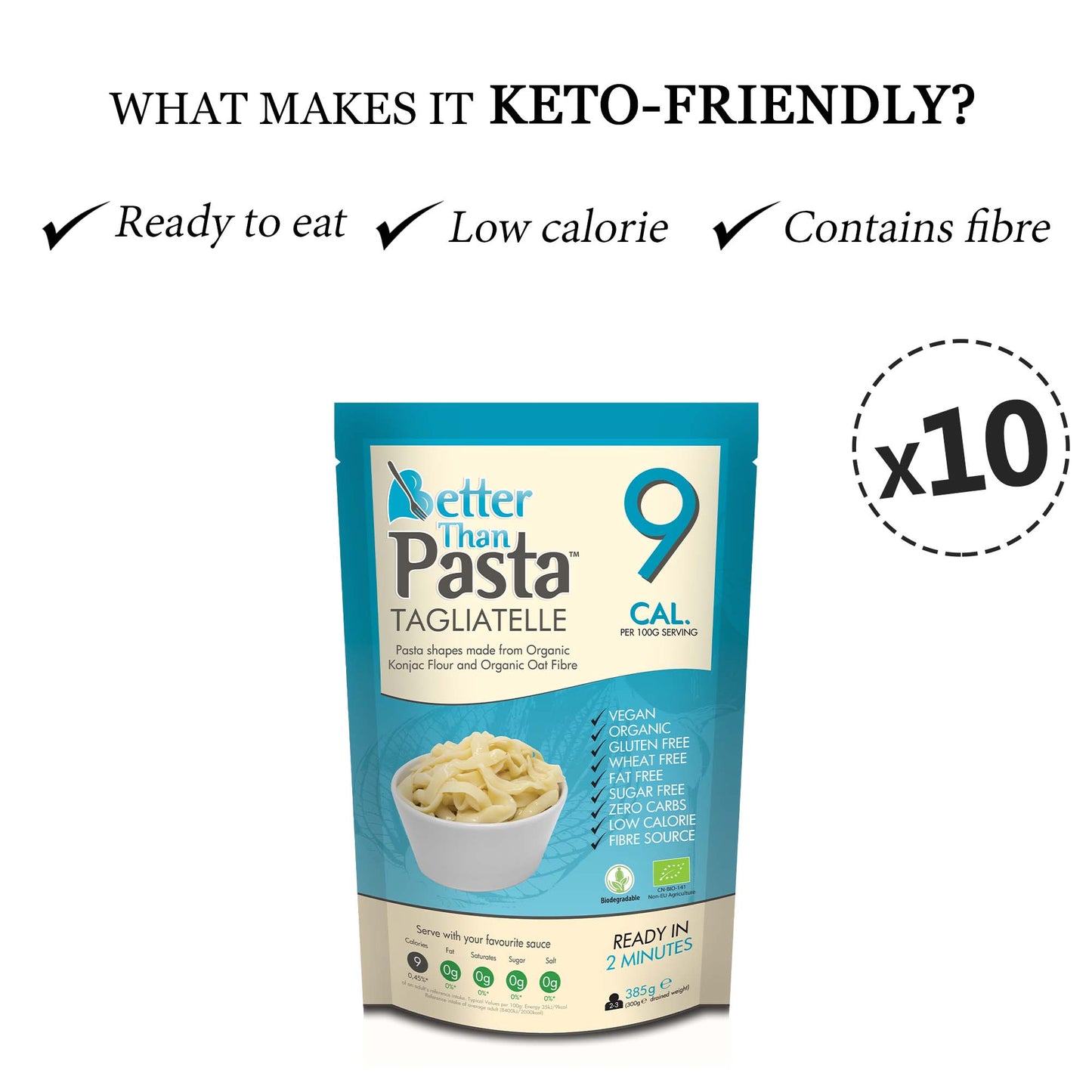 Better Than Tagliatelle Pasta