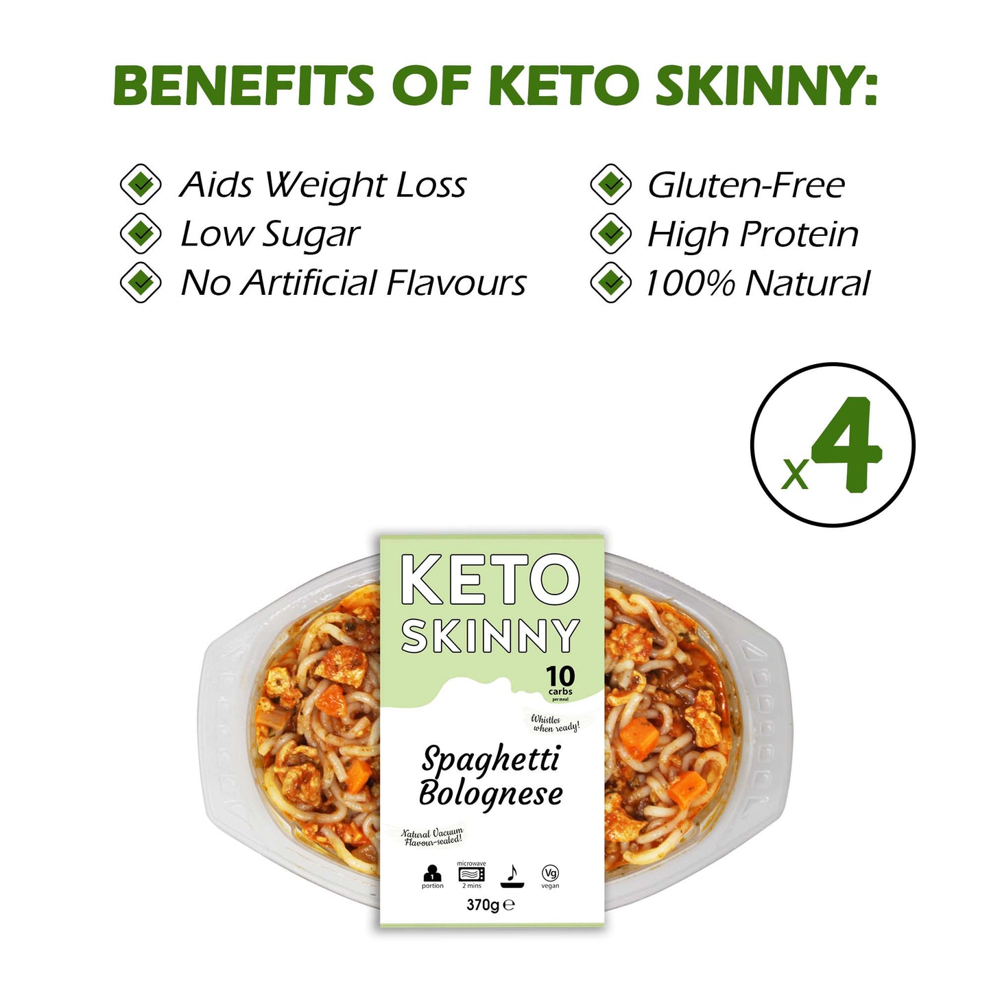 Keto Skinny Spaghetti Bolognese