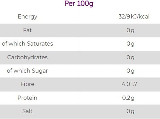 Keto Skinny Spaghetti Pasta