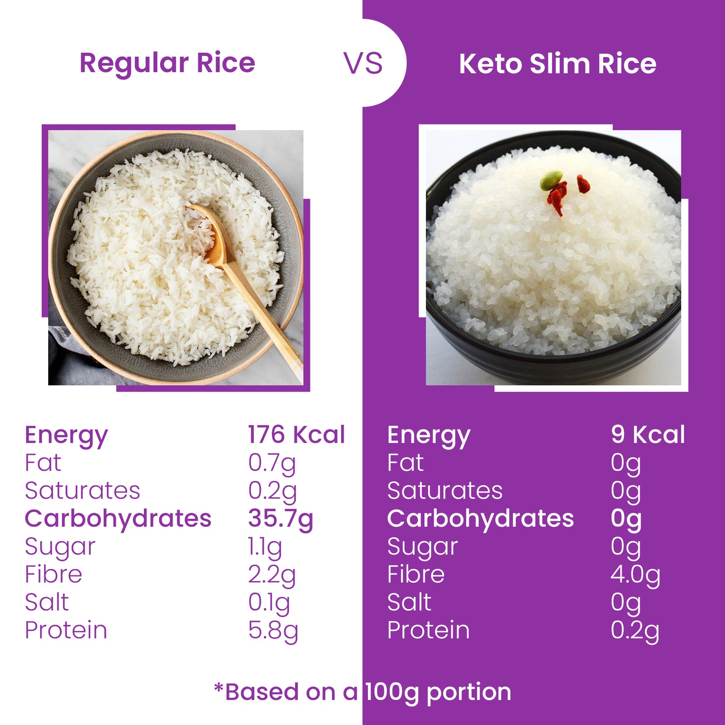 Eat Water Slim Rice