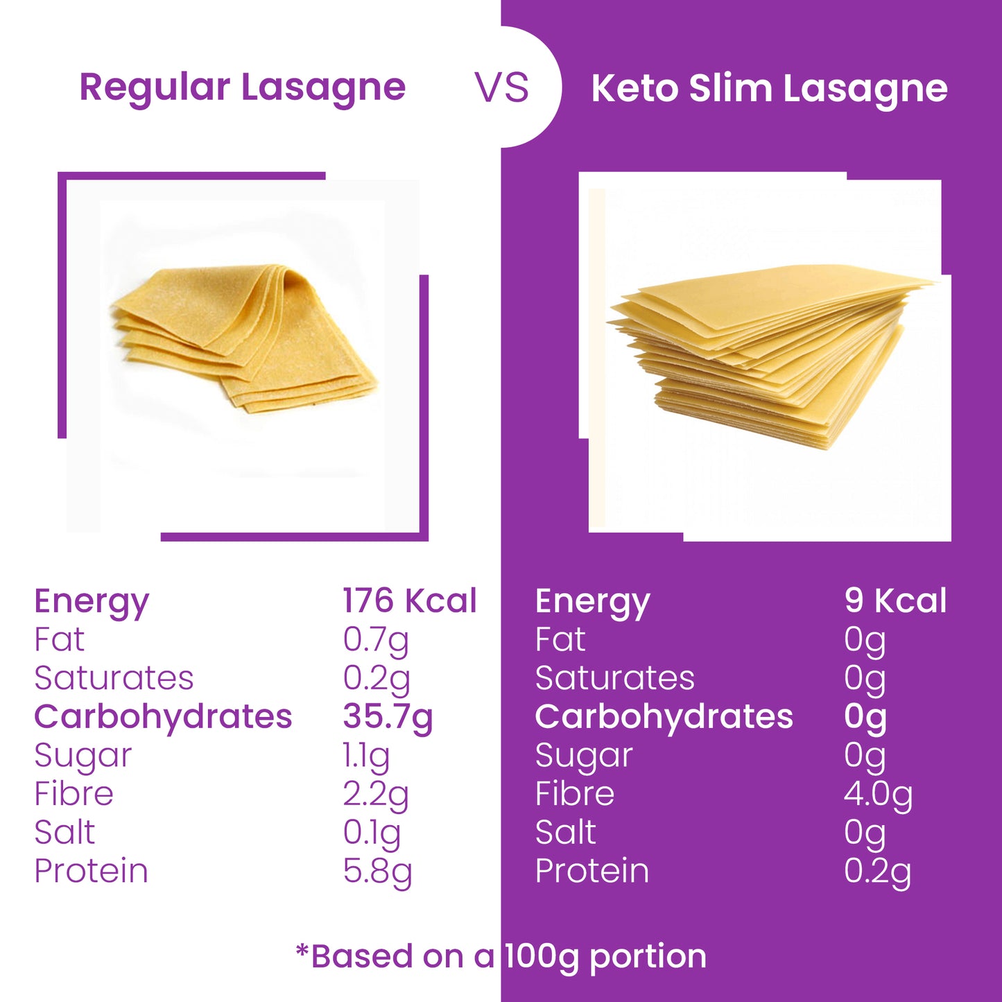 Eat Water Slim Lasagne
