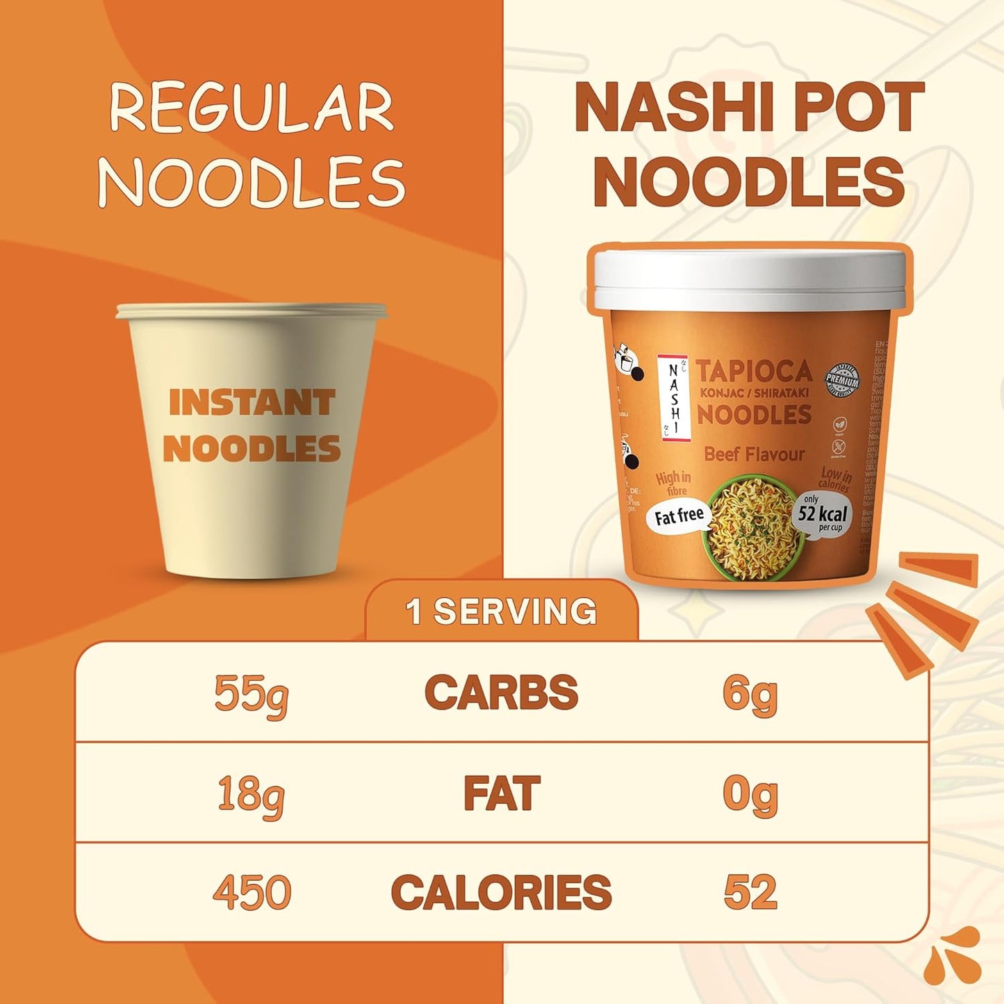 Nashi Tapioca Konjac Shirataki Pot Noodles- Beef Flavour