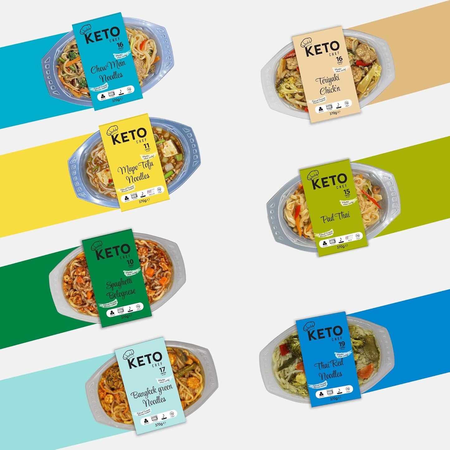 Keto Chef Mapo Tofu Noodles