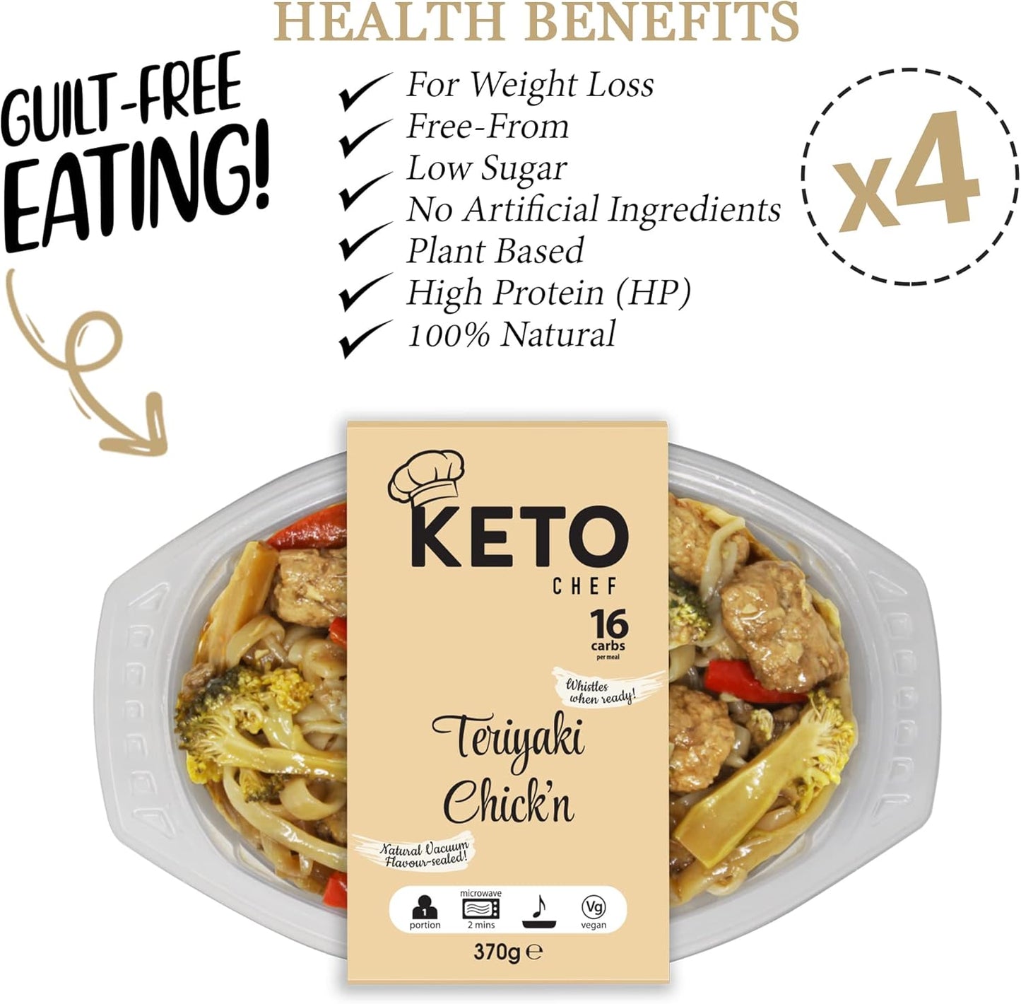 Keto Chef Teriyaki Chicken