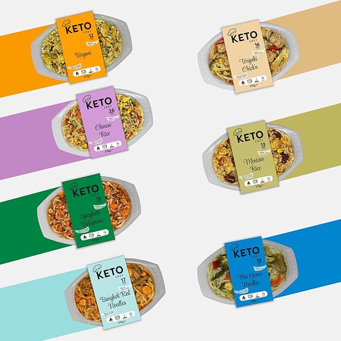 Keto Chef Biryani