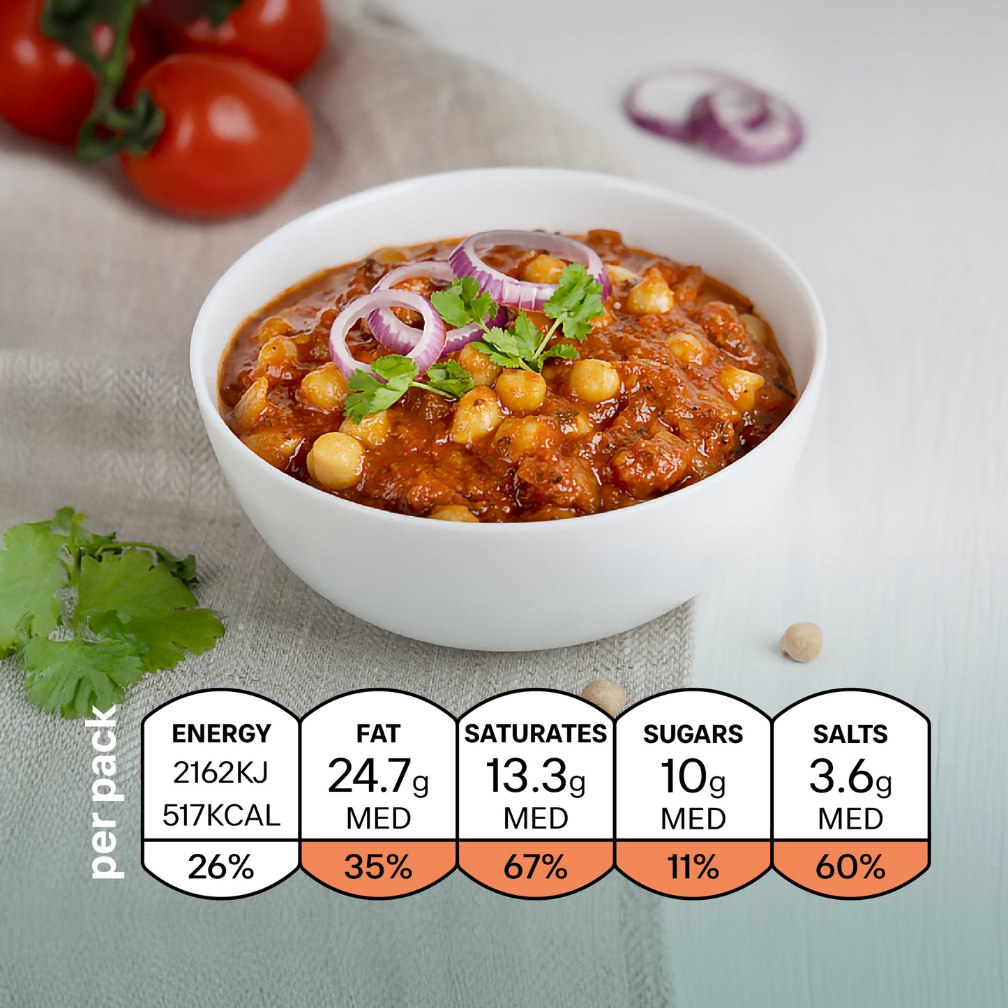 iTz noT Chana Masala