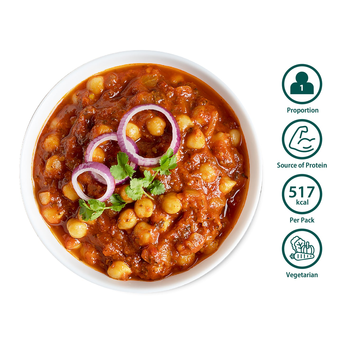 iTz noT Chana Masala