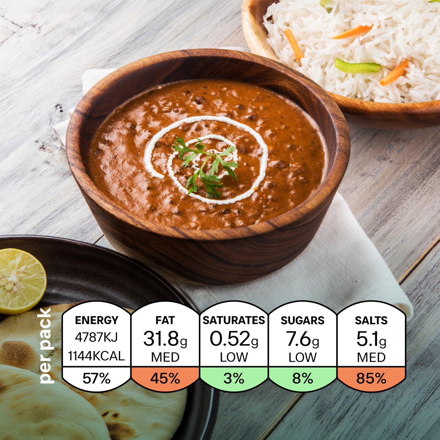 iTz noT Dal Makhani