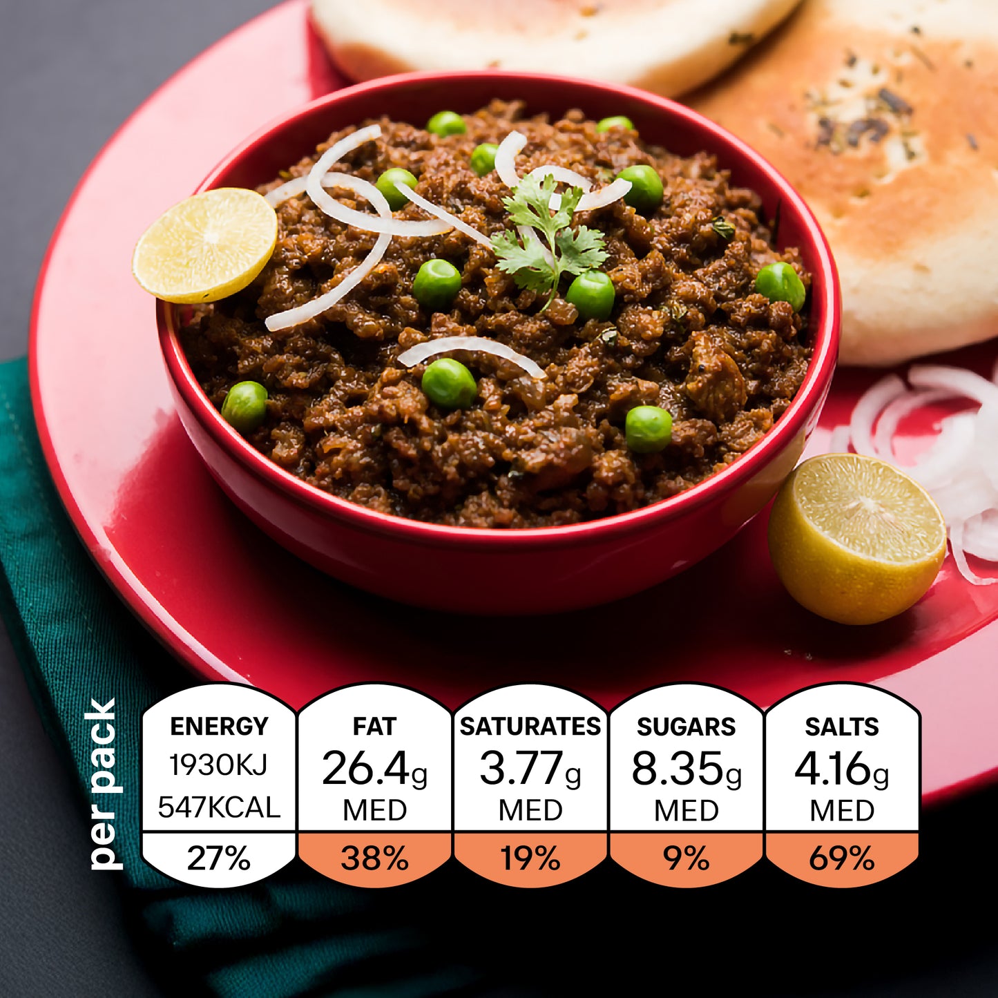 iTz noT Keema Peas