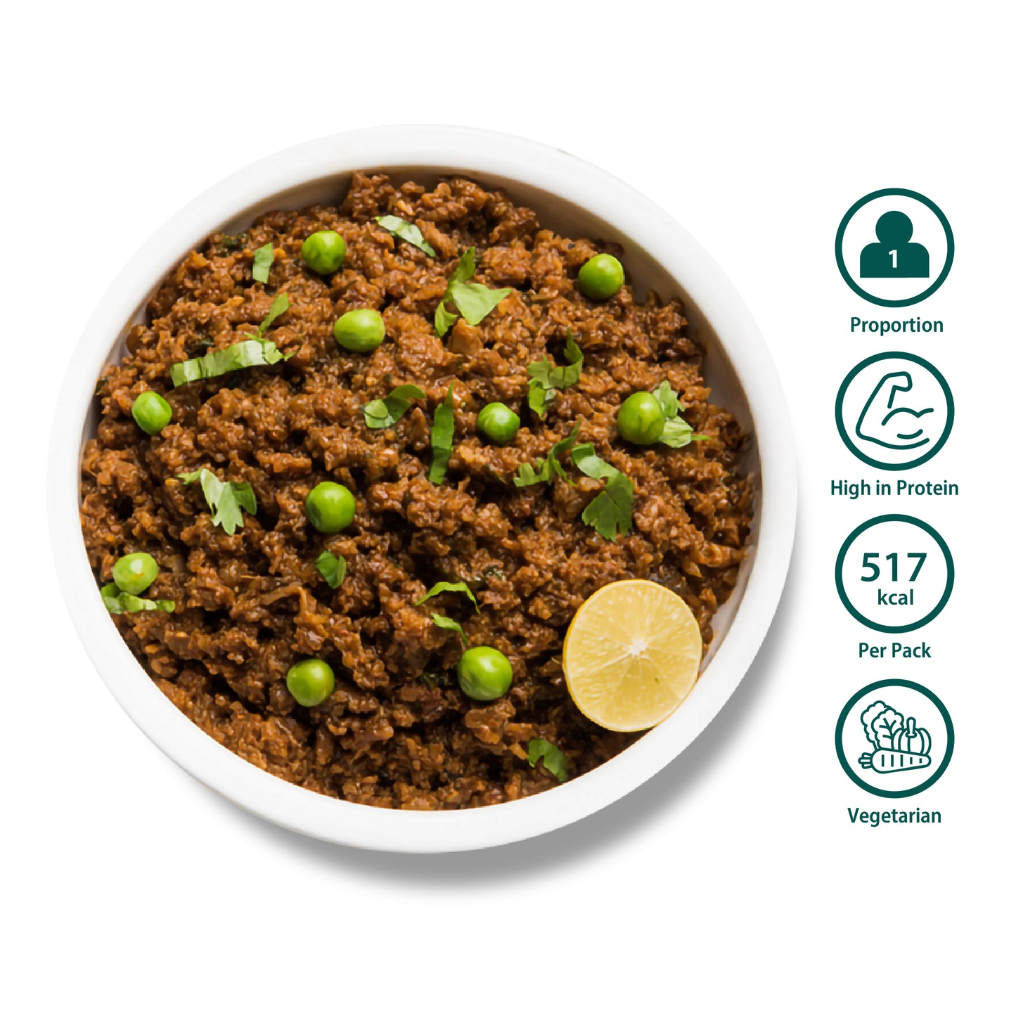 iTz noT Keema Peas