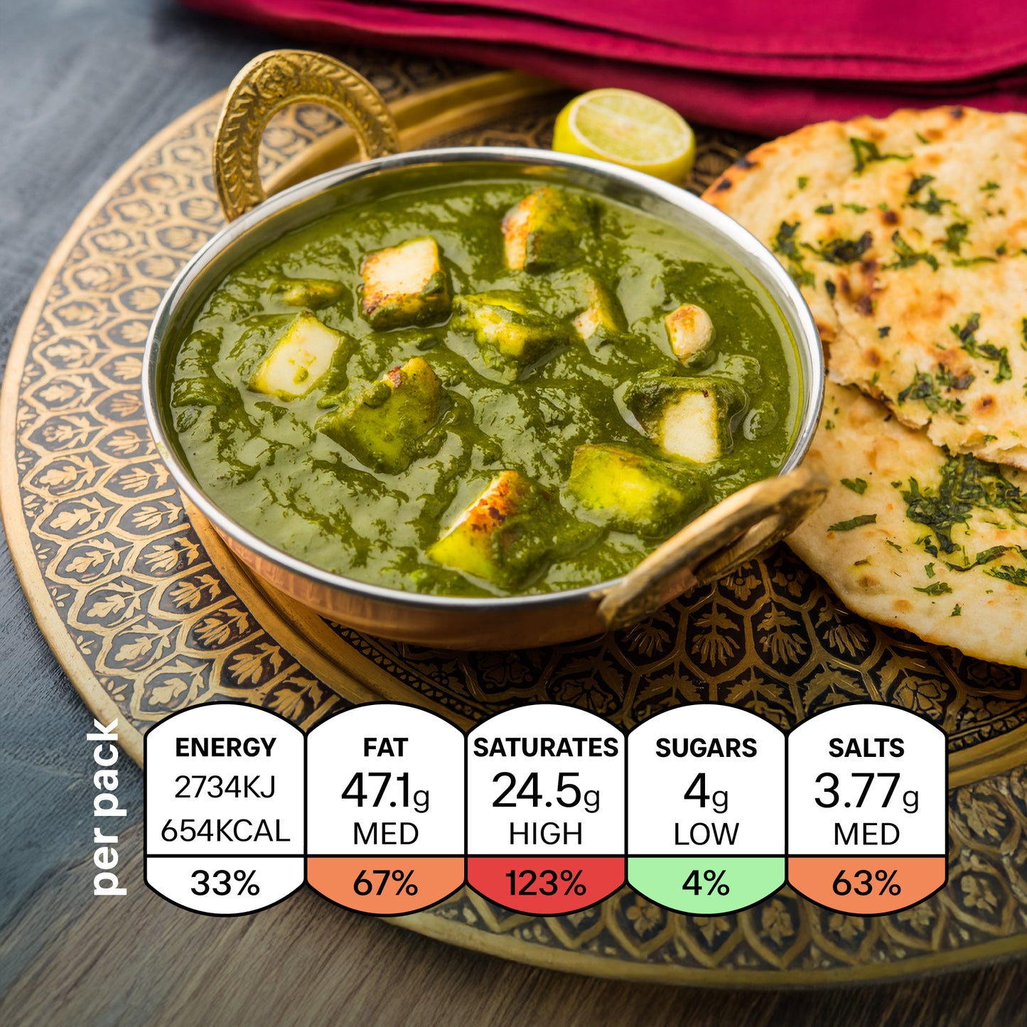 iTz noT Saag Paneer