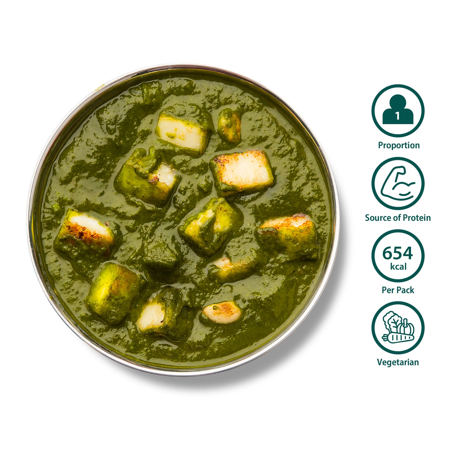 iTz noT Saag Paneer