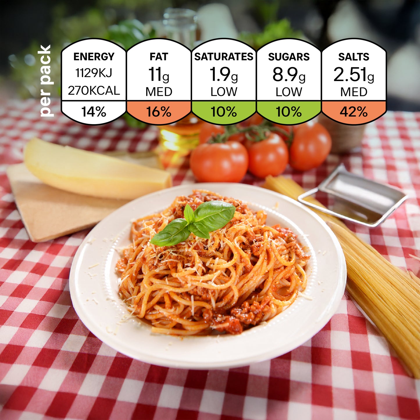 iTz noT Konjac Spaghetti Bolognese