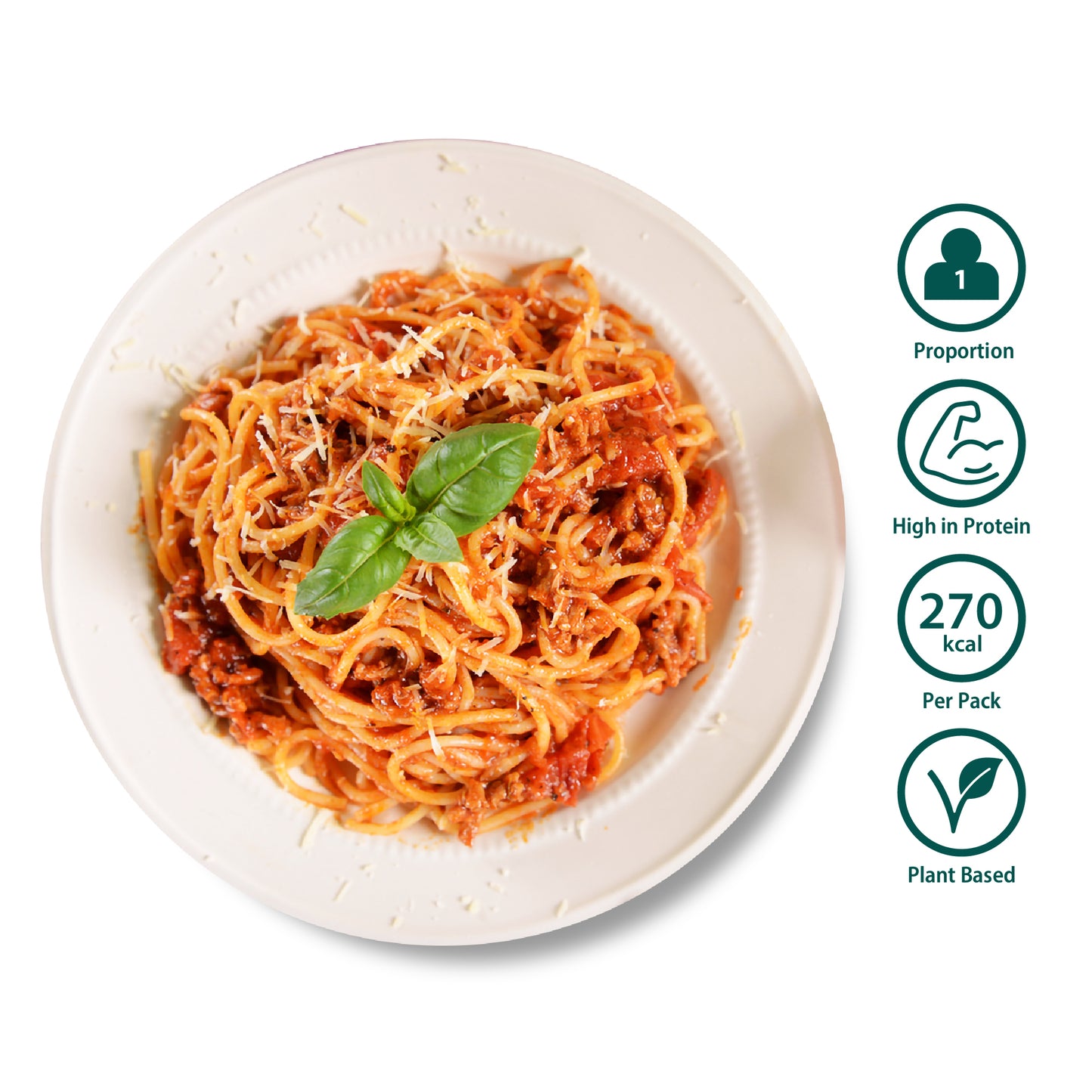 iTz noT Konjac Spaghetti Bolognese