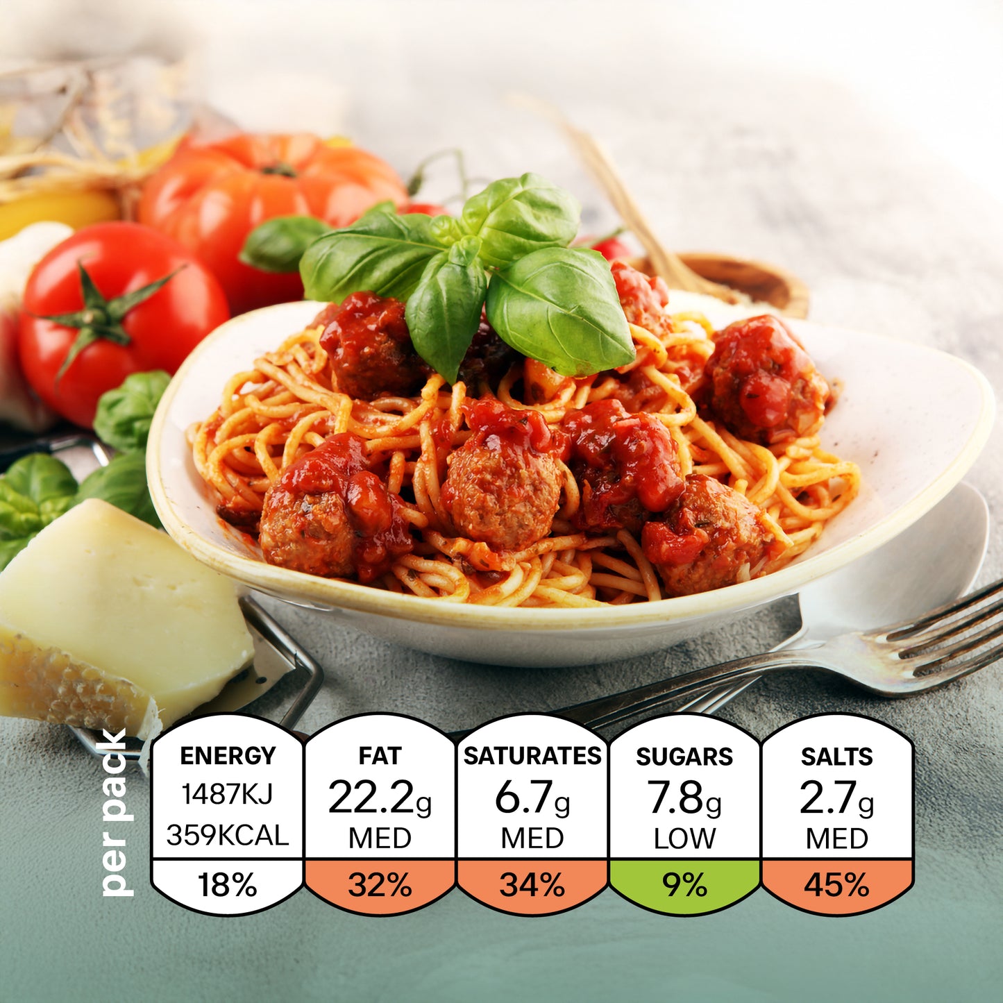 iTz noT Konjac Spaghetti Meatballs