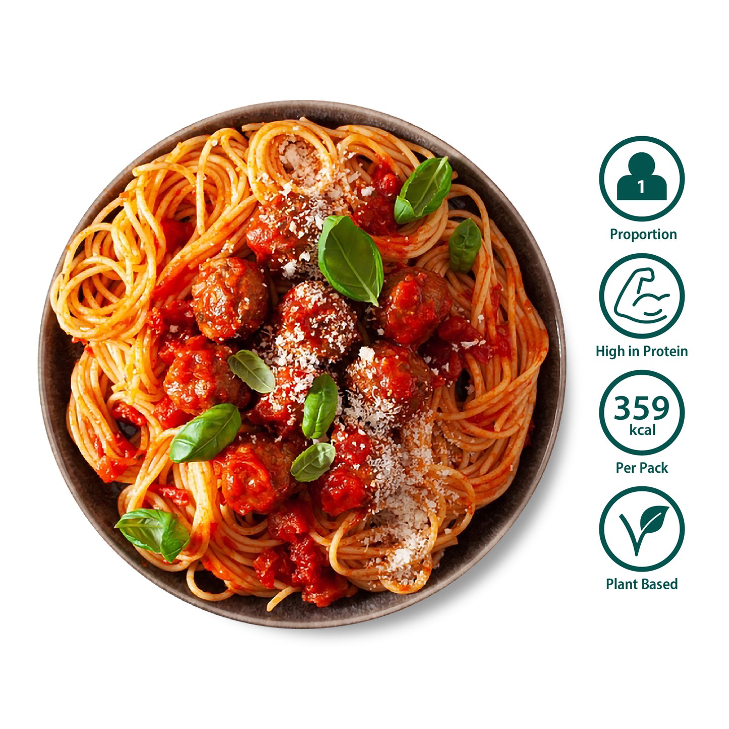 iTz noT Konjac Spaghetti Meatballs