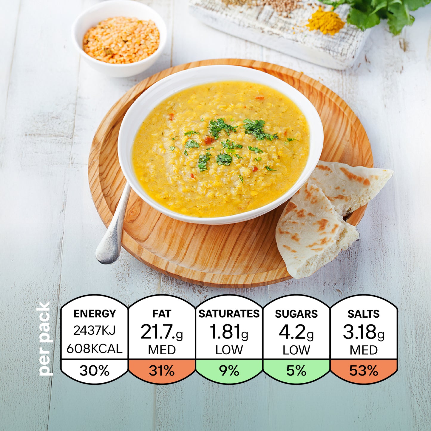 iTz noT Tadka Dal