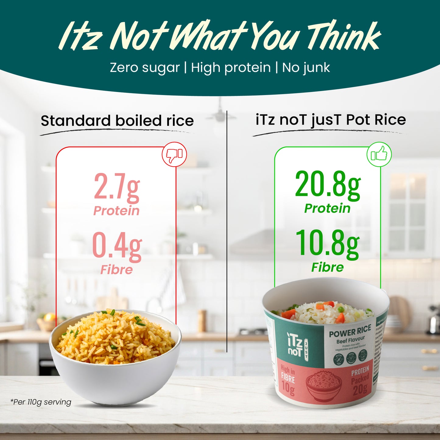 iTz noT Just Power Rice Beef Flavour