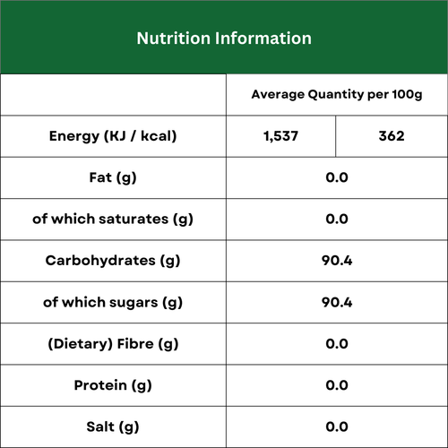 Nutrition Image