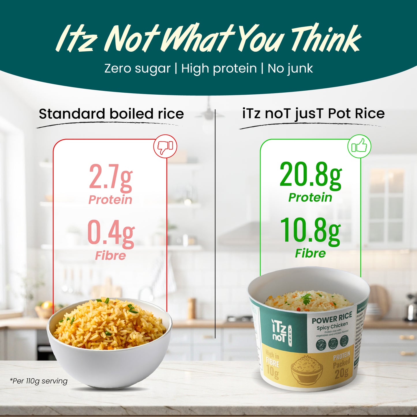 iTz noT Just Power Rice Chicken Flavour