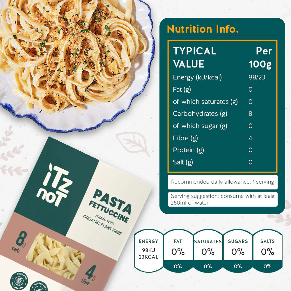 iTz noT Fettuccine Pasta