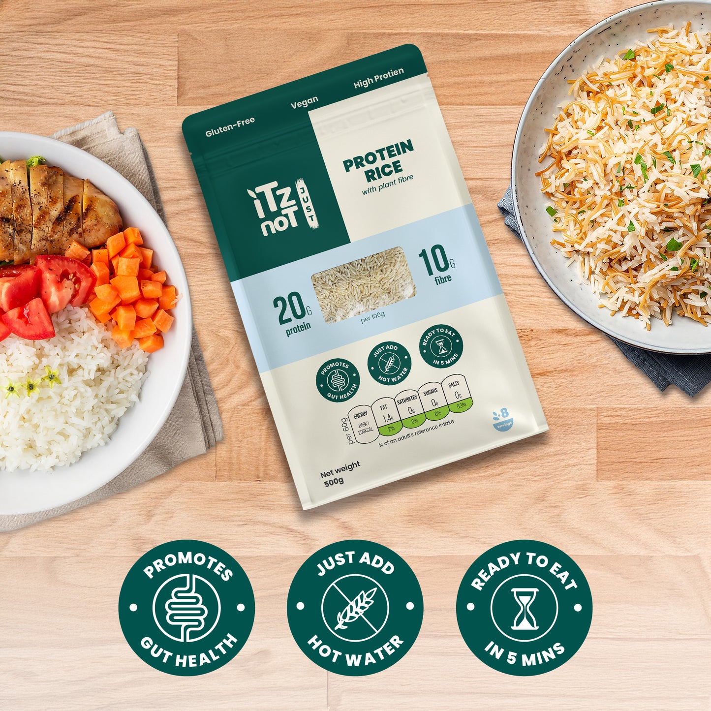 iTz noT Just Protein Rice