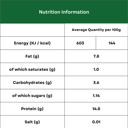 Nutrition Image