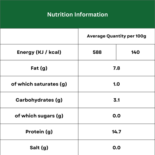 Nutrition Image