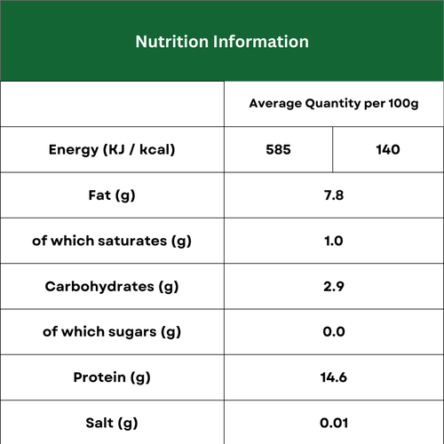 Nutrition Image