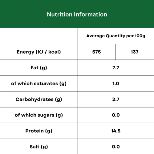 Nutrition Image