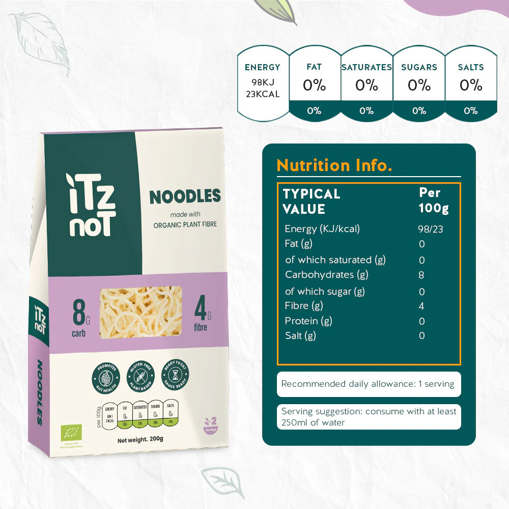 iTz noT Noodles