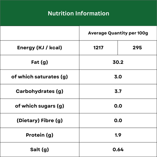 Nutrition Image