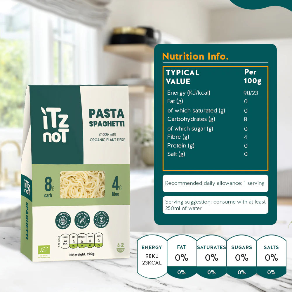iTz noT Spaghetti Pasta
