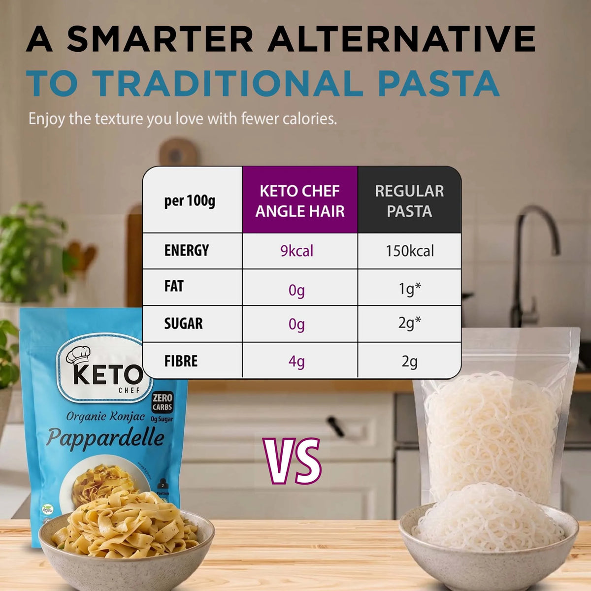 Keto Chef Pappardelle Pasta