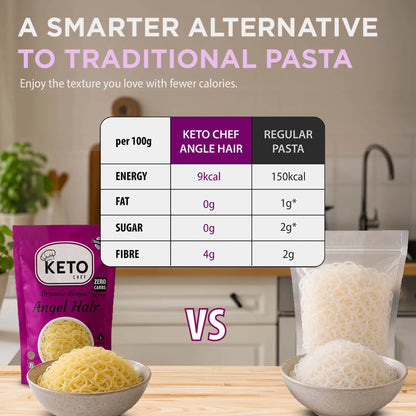 Keto Chef Angel Hair Pasta