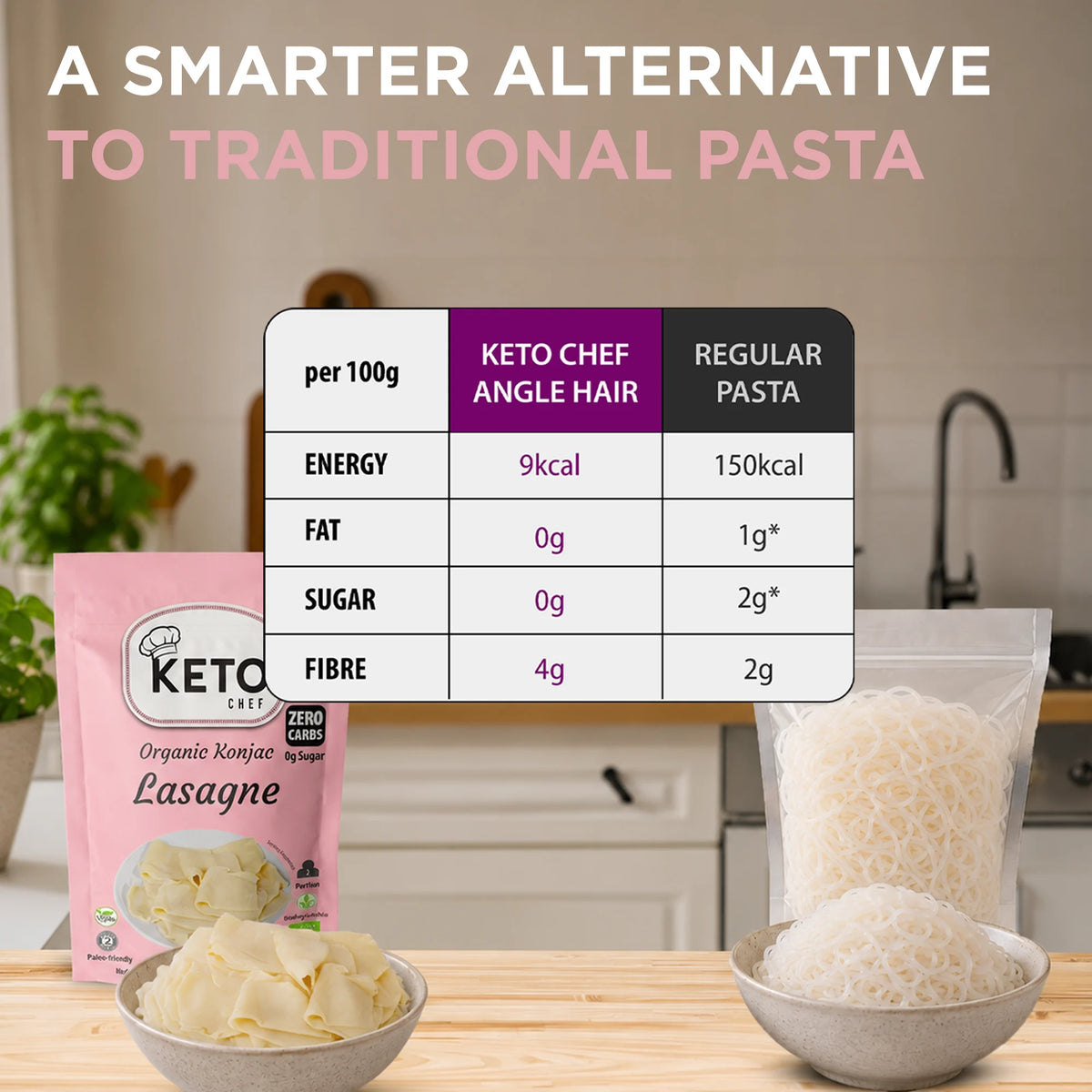 Keto Chef Lasagne Pasta