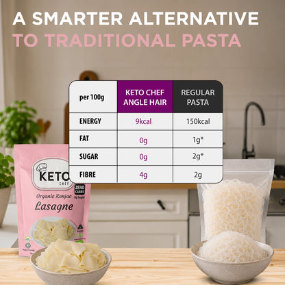 Keto Chef Lasagne Pasta