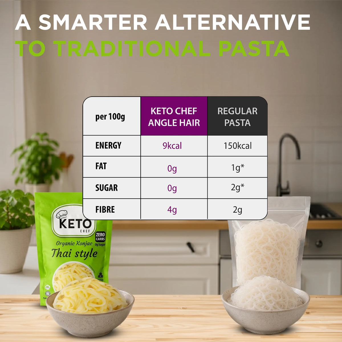 Keto Chef Thai Style Noodles