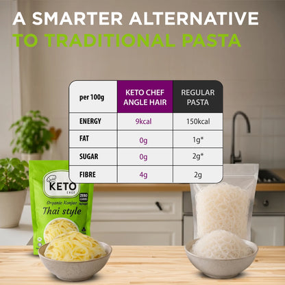 Keto Chef Thai Style Noodles