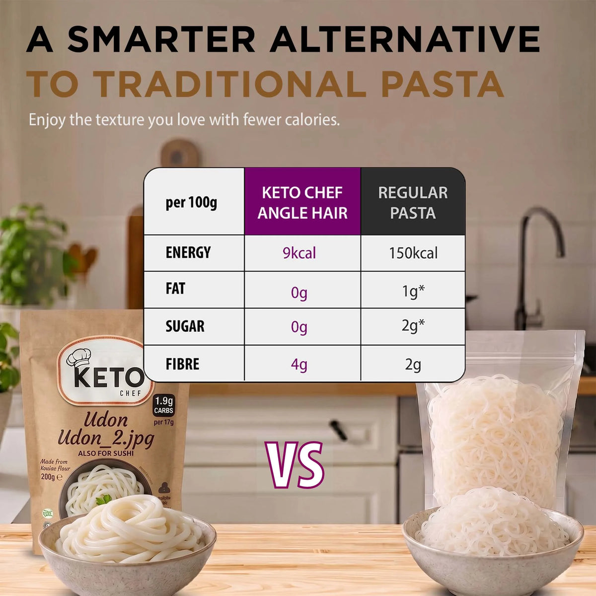 Keto Chef Udon Noodles