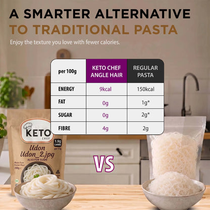 Keto Chef Udon Noodles