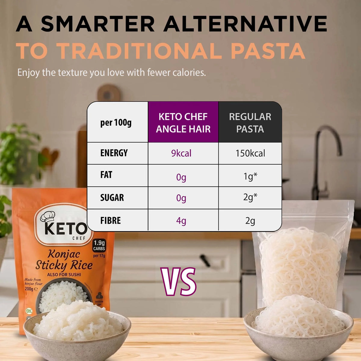 Keto Chef Sticky Rice