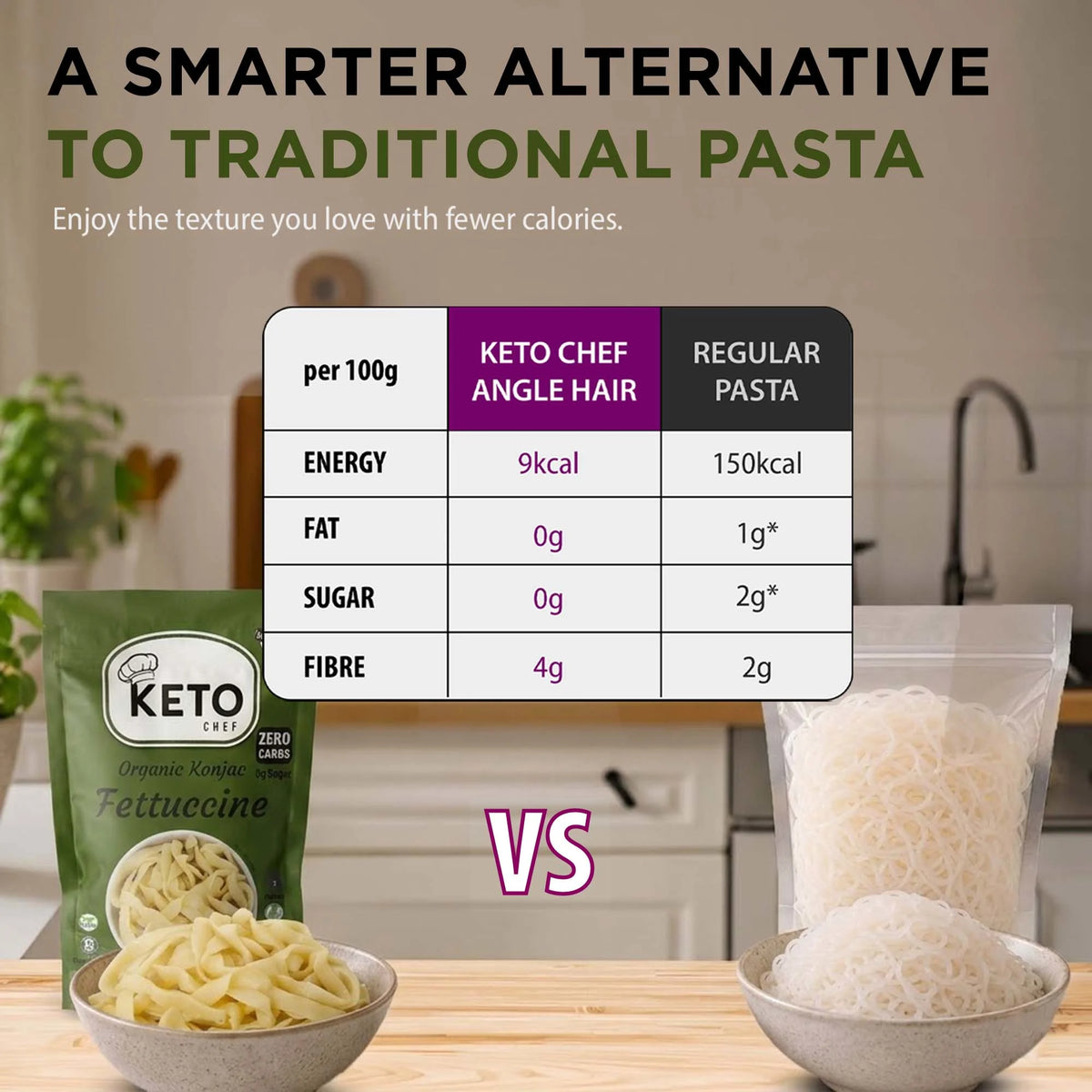 Keto Chef Fettuccine Pasta