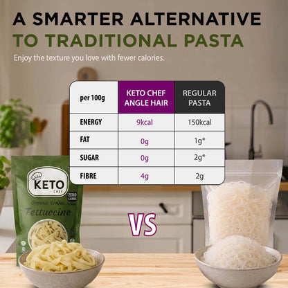 Keto Chef Fettuccine Pasta