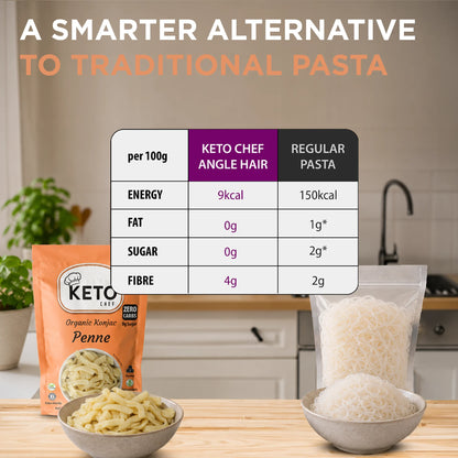 Keto Chef Penne Pasta
